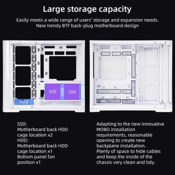 SAMA Neview 2851A ATX Mid Tower Gaming Chassis - White